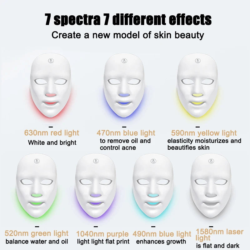 New Beauty Facial Color LED Light Mask – 7-Color Photon Rejuvenation & Light Therapy Device by Topchant