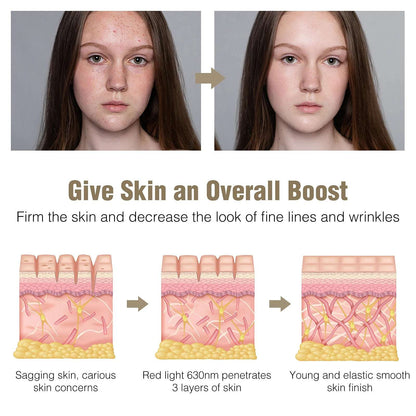 Rechargeable Rejuvenation LED Face Mask – 4 Colors PDT Photon Therapy for Skin Rejuvenation & Anti-Aging